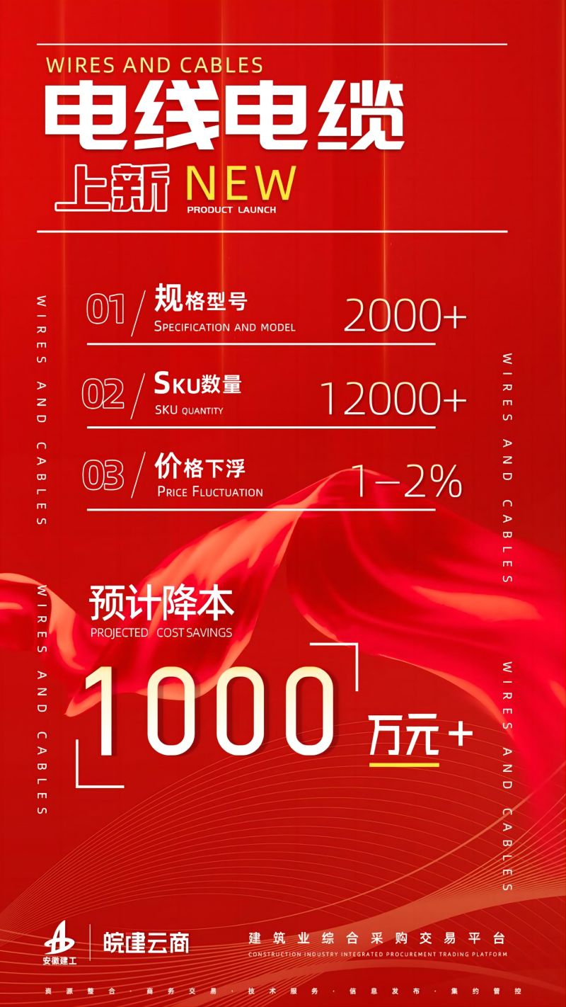 電線電纜上新降本1000萬.jpg